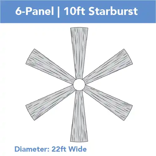 Price Cut 6-Panel 10ft Starburst Ceiling Draping Kit (22 Feet Wide)
