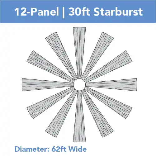12-Panel Starburst 30ft Ceiling Draping Kit (62 Feet Wide) Don’t Miss Out