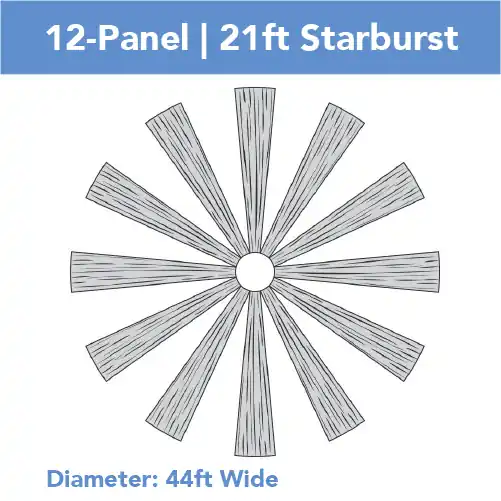 12-Panel Starburst 21ft Ceiling Draping Kit (44 Feet Wide) Final Sale