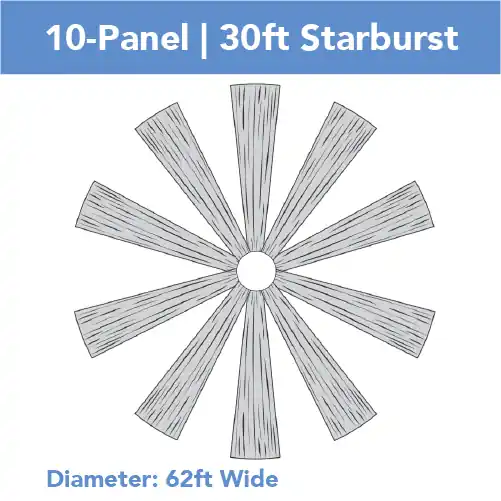 10-Panel Starburst 30ft Ceiling Draping Kit (62 Feet Wide) Reduced Price
