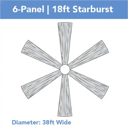 Editor’s Pick 6-Panel 18ft Starburst Ceiling Draping Kit (38 Feet Wide)