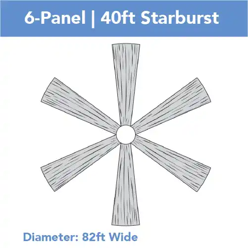 6-Panel 40ft Starburst Ceiling Draping Kit (82 Feet Wide) Hassle-Free Returns