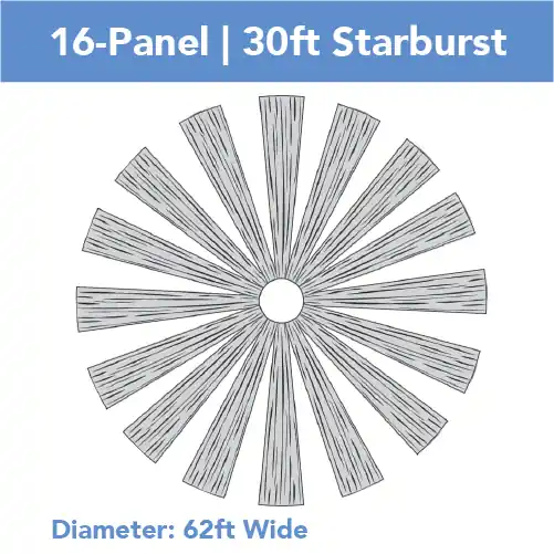 Free Returns 16-Panel Starburst 30ft Ceiling Draping Kit (62 Feet Wide)