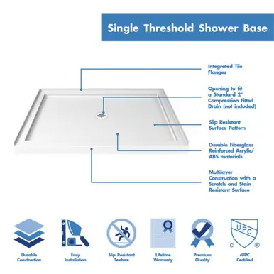 DreamLine DLT-1134480 SlimLine 34 in. D x 48 in. W x 2 3/4 in. H Center Drain Single Threshold Shower Base in White Direct From Manufacturer
